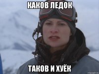каков ледок таков и хуёк