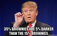  35% brownies are 5% darker than the 15% brownies