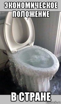 экономическое положение в стране