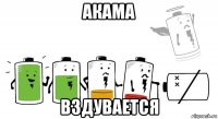 акама вздувается