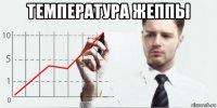 температура жеппы 
