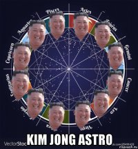  kim jong astro