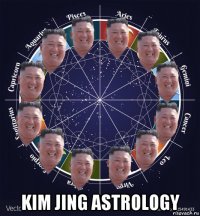  kim jing astrology