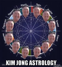  kim jong astrology