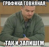графика говняная, так и запишем