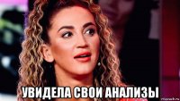 увидела свои анализы