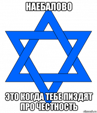 наебалово это когда тебе пиздят про честность