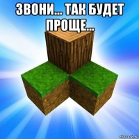 звони... так будет проще... 