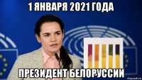 1 января 2021 года президент белоруссии
