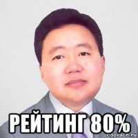  рейтинг 80%
