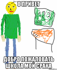 о привет добро пожаловать школа мой срака