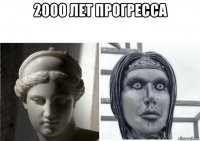 2000 лет прогресса 