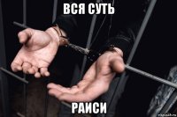 вся суть раиси