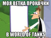 моя ветка прокачки в world of tanks