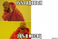 15% годовых 20% в месяц