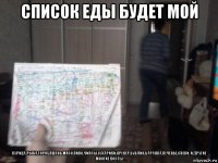 список еды будет мой курица,рыба,горох,пшень,мясо,пиво,чипсы,сухарики,крекер,бублик,баранка,печенье,снеки. и другие многие посты