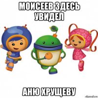 моисеев здесь увидел аню хрущеву