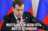  место на эти цели есть. место отложено