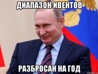диапазон ивентов разбросан на год