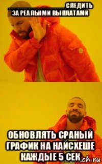 _______________следить за реальнми выплатами обновлять сраный график на найсхеше каждые 5 сек