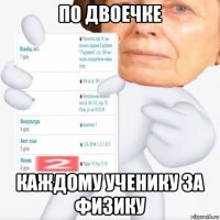 по двоечке каждому ученику за физику