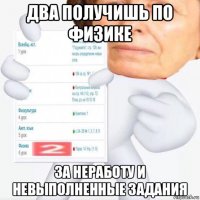 два получишь по физике за неработу и невыполненные задания