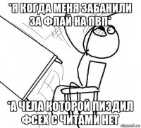 *я когда меня забанили за флай на пвп* *а чела которой пиздил фсех с читами нет