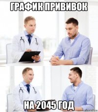 график прививок на 2045 год