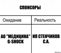 Спонсоры АО "Медицина"
G-SHOCK Ип Стенчиков С.А.