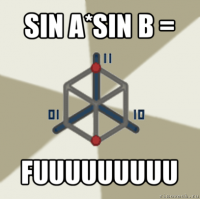 sin a*sin b = fuuuuuuuuu