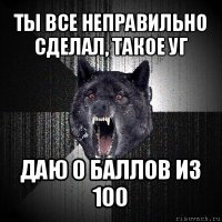 ты все неправильно сделал, такое уг даю 0 баллов из 100