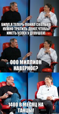 Билл,я теперь понял сколько нужно тратить денег,чтобы иметь успех у девушек! Ооо миллион наверное? 1400 в месяц на танцы!