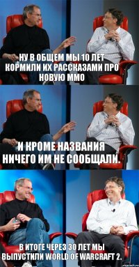 Ну в общем мы 10 лет кормили их рассказами про новую ММО И кроме названия ничего им не сообщали. В итоге через 30 лет мы выпустили World of Warcraft 2.