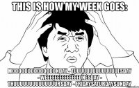 this is how my week goes: moooooooooooooonday - tuuuuuuuuuuuuuuesday - weeeeeeeeeeeeeednesday - thuuuuuuuuuuuuuursday - fridaysaturdaysunday