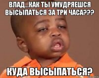 влад...как ты умудряешся высыпаться за три часа??? куда высыпаться?