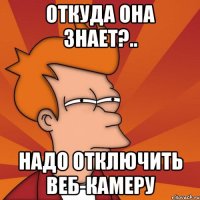 откуда она знает?.. надо отключить веб-камеру