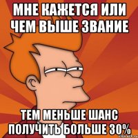 мне кажется или чем выше звание тем меньше шанс получить больше 30%