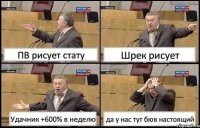 ПВ рисует стату Шрек рисует Удачник +600% в неделю да у нас тут бюв настоящий