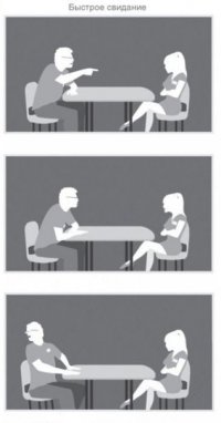 Создать комикс Быстрое свидание