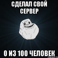 сделал свой сервер 0 из 100 человек