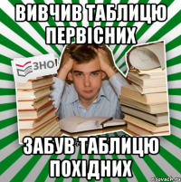 вивчив таблицю первісних забув таблицю похідних