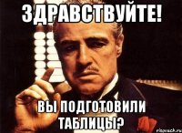 здравствуйте! вы подготовили таблицы?