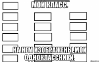 мой класс. на нем изображены мои одноклассники.