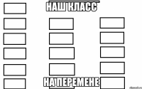 наш класс на перемене