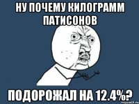 ну почему килограмм патисонов подорожал на 12.4%?