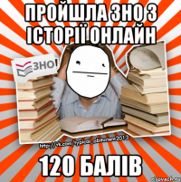 пройшла зно з історії онлайн 120 балів