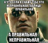 а что если я скажу тебе что неправильная таблица- правильная а правильная - неправильная