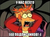 у нас всего 148 подписчиков! :(