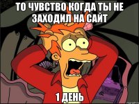 то чувство когда ты не заходил на сайт 1 день