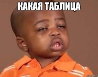 какая таблица 